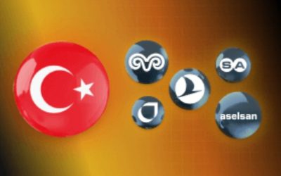 UBS, Brezilya Reali (BRL) için Olumlu Potansiyel Faktörler Görüyor