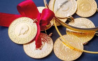 Altın Zirvede, Bitcoin Temkinli Büyüyor