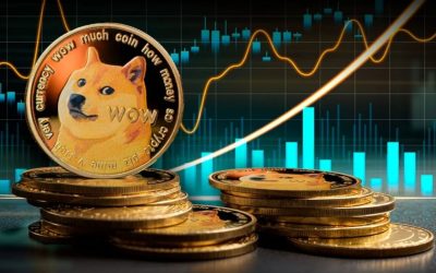 DOGE Fiyat Tahminleri: Yükseliş Bekleniyor mu?