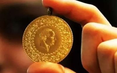 Gram Altın Güne Nasıl Başladı? (20 Şubat 2025)