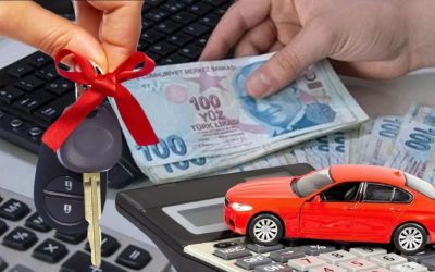 ING ve TEB Bank 15.000 TL Taksit ile Taşıt Kredisi Fırsatları: Geri Ödeme Şartları ve Faiz Oranları