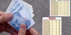 Kademeli Emeklilik Düzenlemesi İçin Tarih Verildi: Uzman Karakaş’tan Kritik Uyarılar