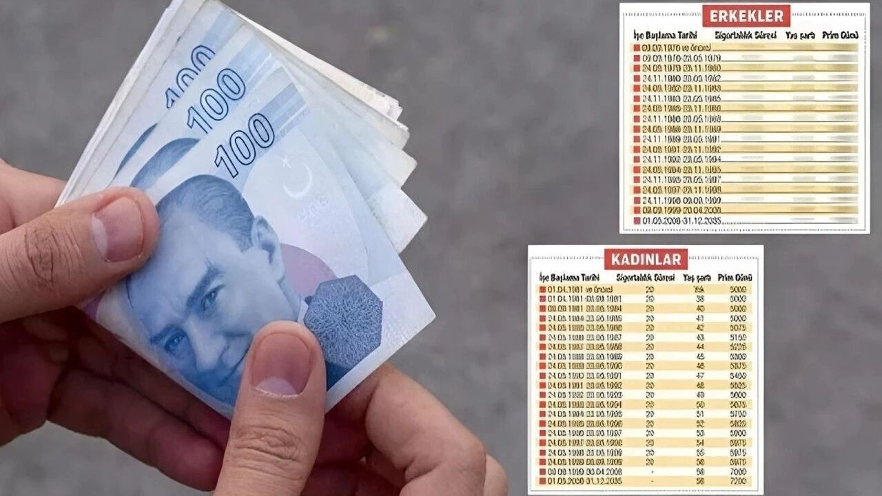 Kademeli Emeklilik Düzenlemesi İçin Tarih Verildi Uzman Karakaş'tan Kritik Uyarılar