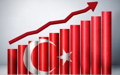 Türkiye’nin Ekonomi ve Siyaset Gündeminde Öne Çıkan Başlıklar