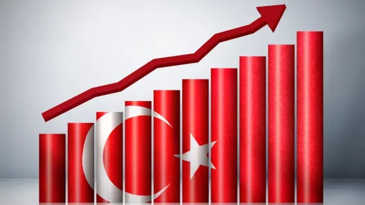 Türkiye’nin Ekonomi ve Siyaset Gündeminde Öne Çıkan Başlıklar