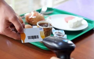 Yemek Kartlarında Market Harcamasına Sınırlama Geldi mi? İşte Son Durum