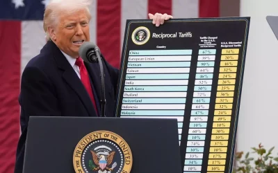 ABD Başkanı Trump’ın gümrük vergileri listesinde Rusya eksik