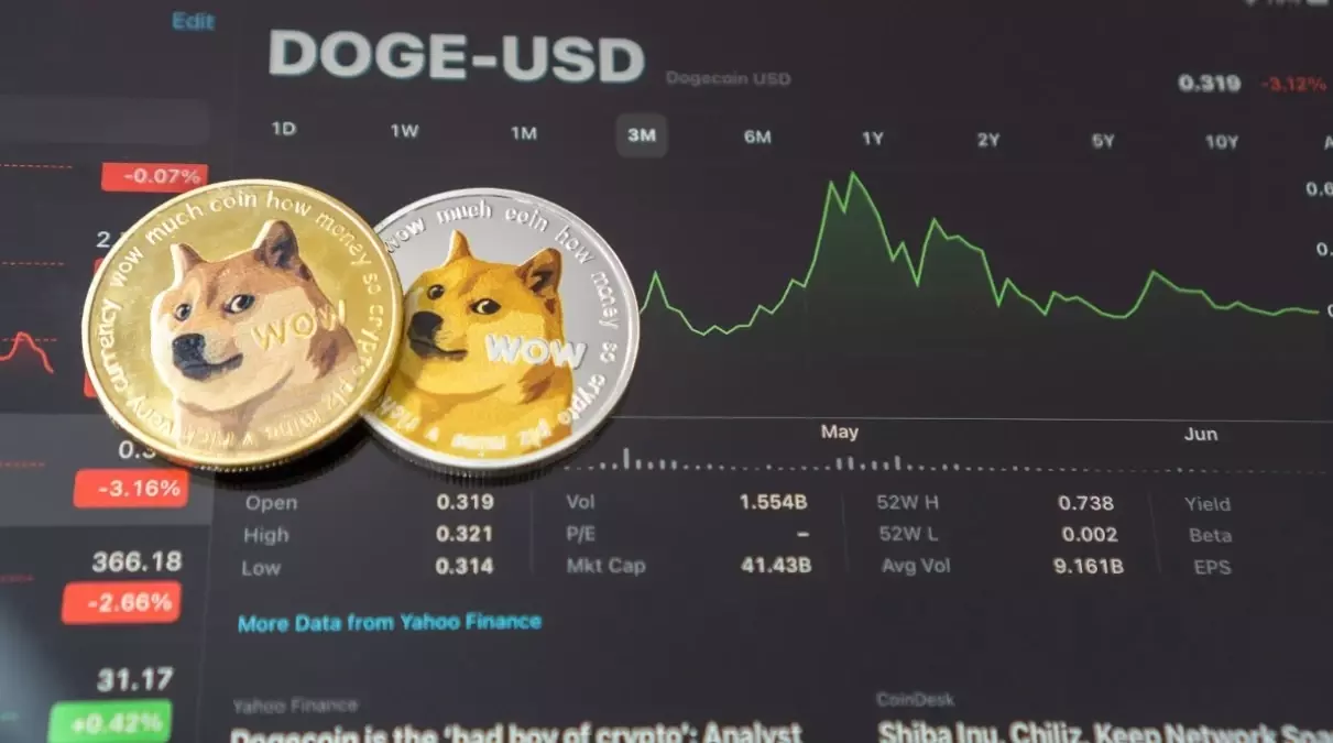 dogecoin-fiyatinda-yukselis-sinyali-teknik-18603950_8510_amp.jpg