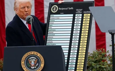 Trump’ın tarifeleri işe yaradı, gümrük vergileri rekor kırdı