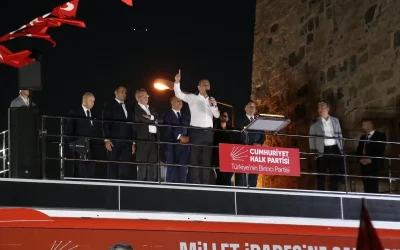 Özgür Özel: İşsizlik ve Ekonomik Sorunlara Eleştiri