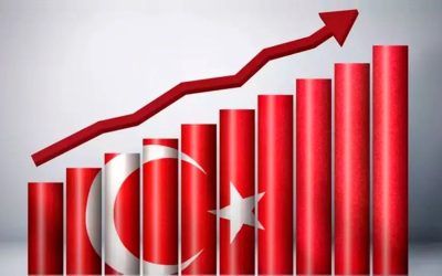 Türkiye Ekonomisi İkinci Çeyrekte %4,8 Büyüdü
