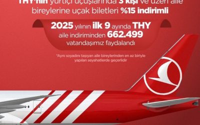 662,499 Kişi Aile Yılı’nda THY İndiriminden Faydalandı