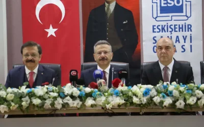 TOBB Nefes Kredisiyle 55 Milyar TL Destek Verildi