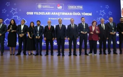 Beta Enerji, Kadın İstihdamında Ödül Aldı