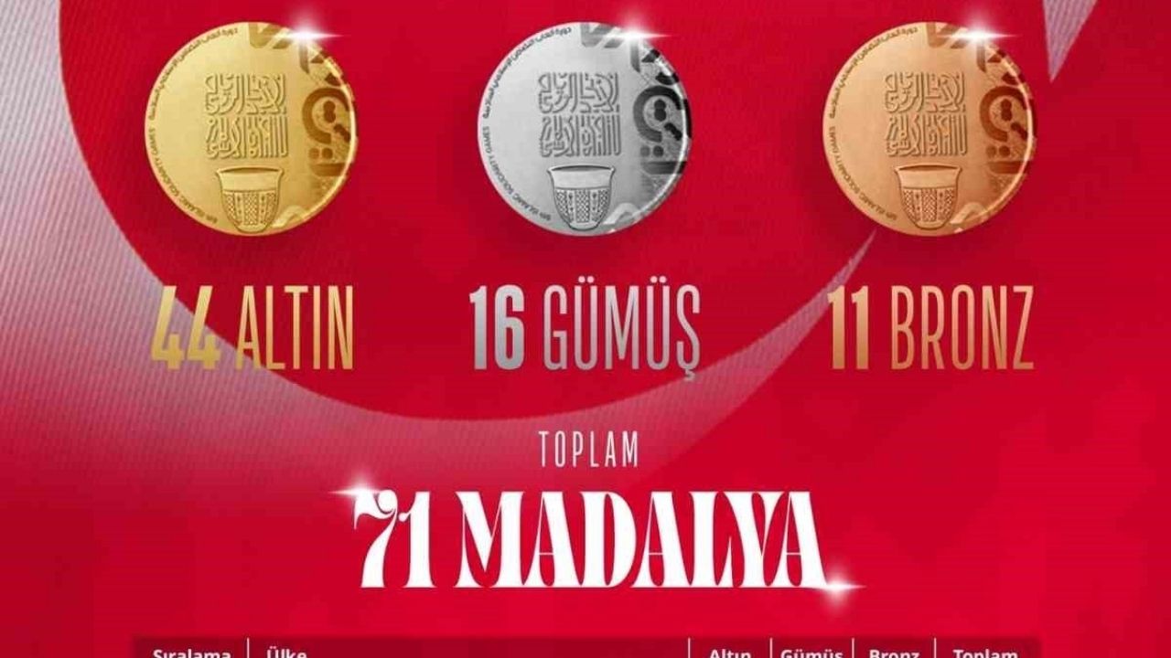 Türkiye İslami Dayanışma Oyunları'nda 4. günde 10 madalya aldı