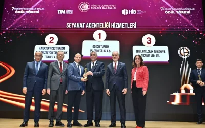 Coral Travel Group, İki Kategoride Hizmet İhracatı Ödülü Aldı
