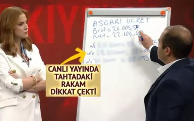 Asgari Ücrette “Tahtadaki Rakam” Tartışması: Cenkci’den Dikkat Çeken Zam Beklentisi