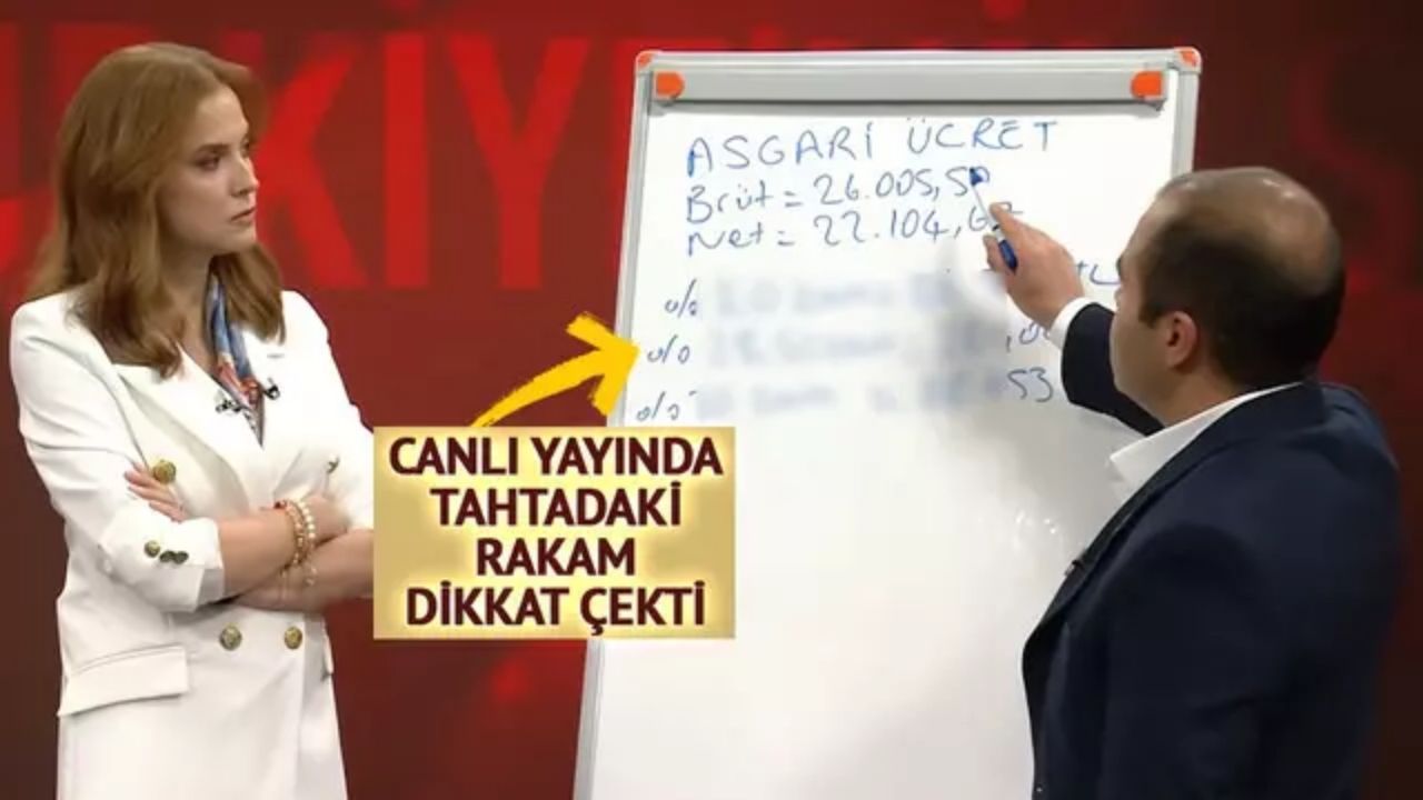 Asgari Ücrette “Tahtadaki Rakam” Tartışması Cenkci’den Dikkat Çeken Zam Beklentisi