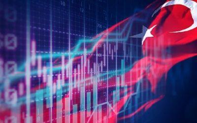 Türkiye Ekonomisi Üçüncü Çeyrekte %3,7 Büyüdü