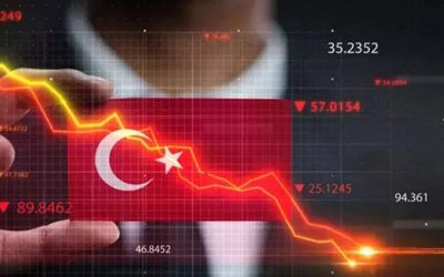 Türkiye Ekonomisinde 2025’in Z Raporu: Başlangıçtan Yıla Bakış